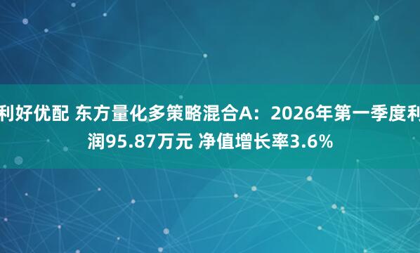 利好优配 东方量化多策略混合A：2026年第一季度利润95.87万元 净值增长率3.6%